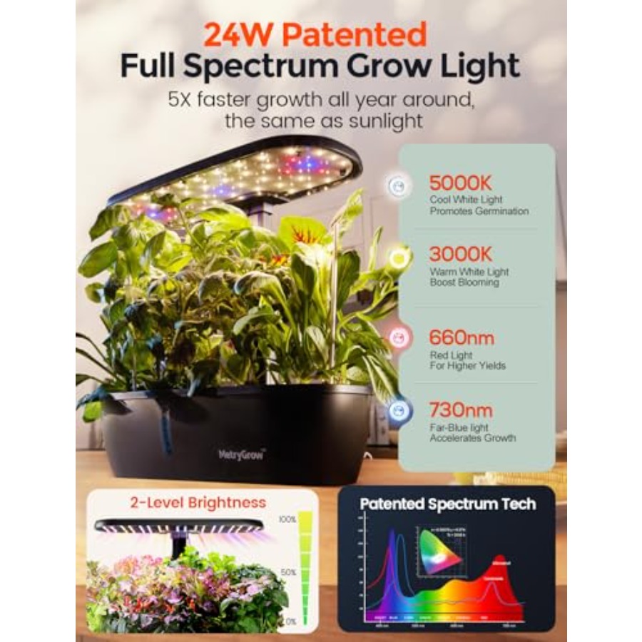 Kit Sistem Hidroponik MG-15, K - Hydroponic Grow Pod ulasan dan harga
