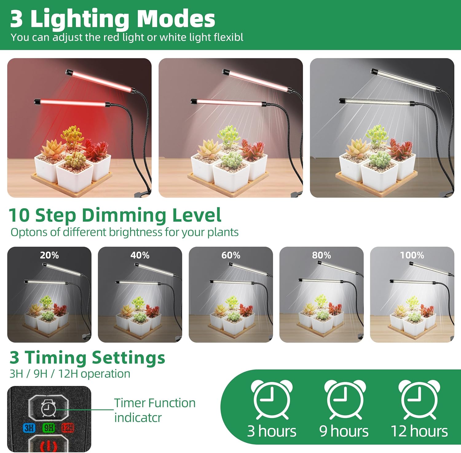 KEBINCPLED Lampu LED Pencahaya - Hydroponic Grow Pod ulasan dan harga