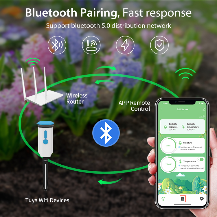Sensor Kelembapan Tanah Pintar - Plant Monitor ulasan dan harga