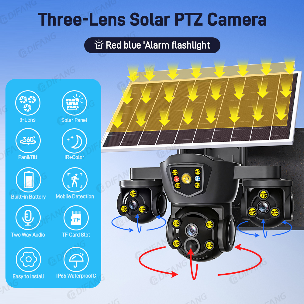 O-kam Pro, Kamera Solar WIFI 1 - Garden Camera ulasan dan harga