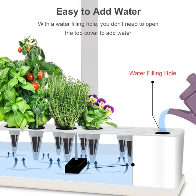 Sistem Penanaman Hidroponik Pi - Indoor Garden Kit ulasan dan harga