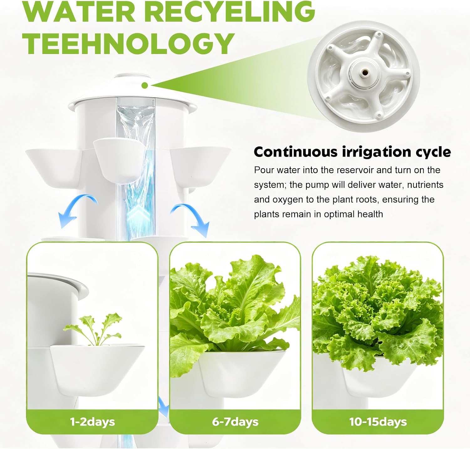 Paket Sistem Pertumbuhan Hidro - Hydroponic Tower ulasan dan harga