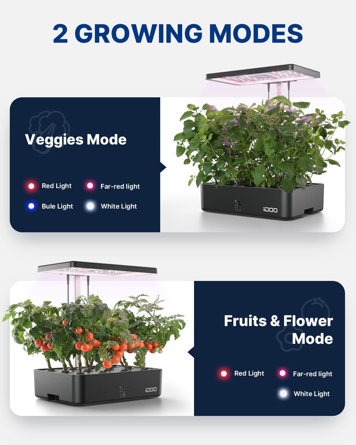 Sistem Penanaman Hidroponik Wi - Indoor Garden Kit ulasan dan harga